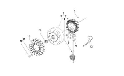 Stator