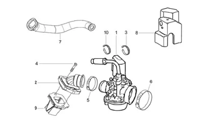 Carburettor