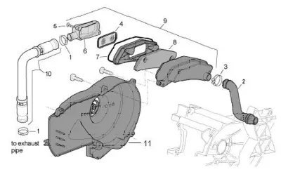 Secondary air housing