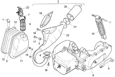 Motor