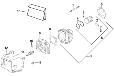 Cylinder