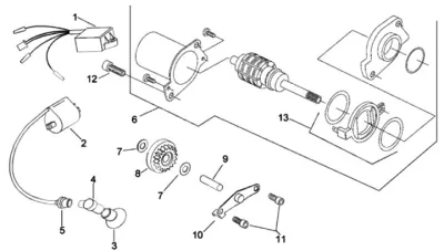 Startmotor