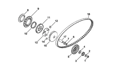Variator - CVT