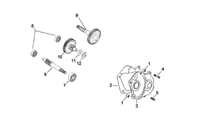 Gears
