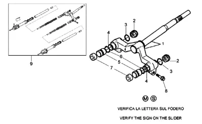 Fork I