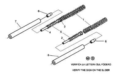 Fork II