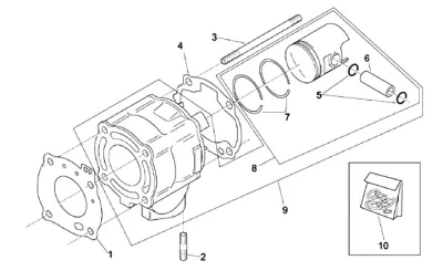 Silinder