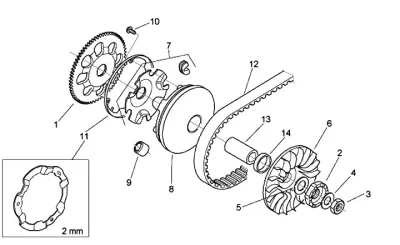 Variabel Riemenpulley