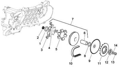 Variabel Riemenpulley
