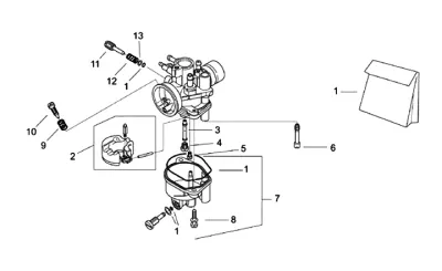 Composants de carburateur