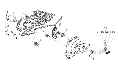 Startmotor
