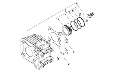 Cylinder