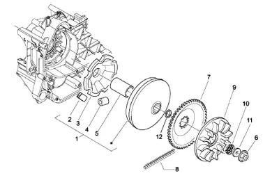 Variator - CVT