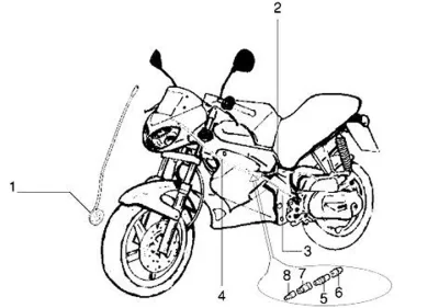 Transmission cables - speedo cable