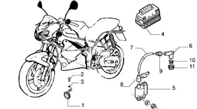 Regulator