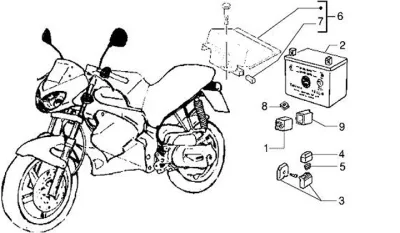 Starter switch - battery