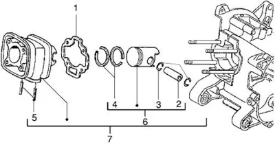 Cylinder - piston