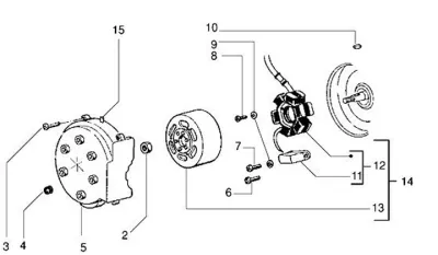 Stator