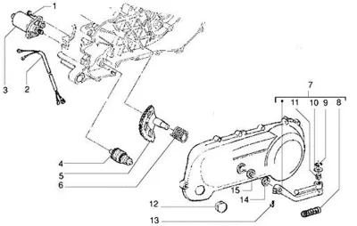 Starter motor