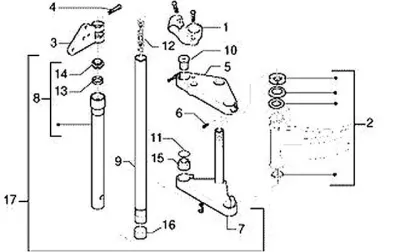 Fork - steering set