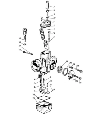 SH2 25 A