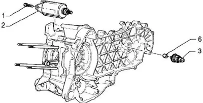 Motor de arranque