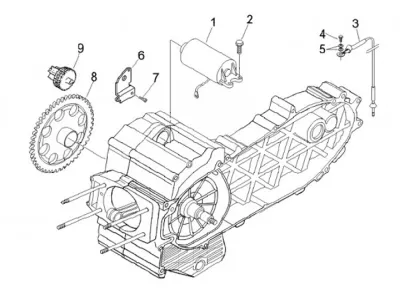 Startmotor