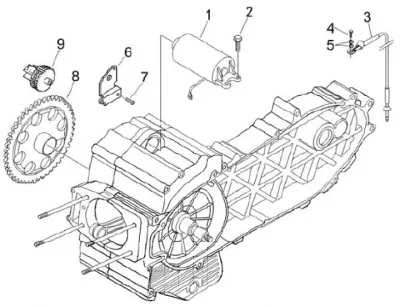 Motor de arranque