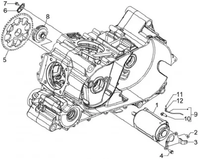 Motor de arranque