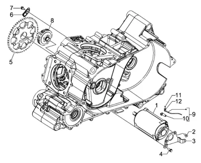 Motor de arranque