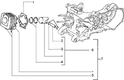 Cylinder - piston