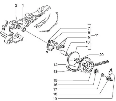 Variator - CVT