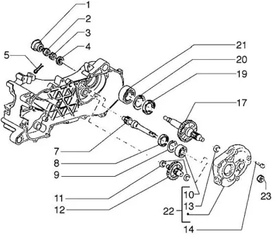 Gears