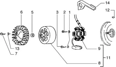 Stator