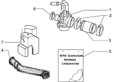 Carburettor