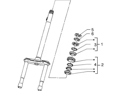 Steering set
