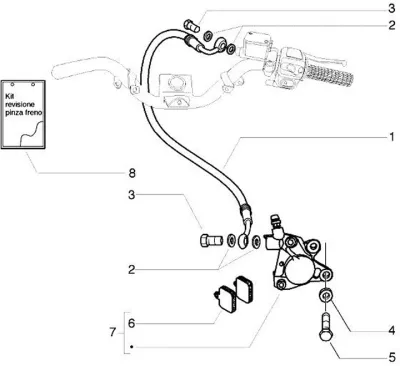 Front brake caliper - brake hose