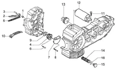 Motor de arranque - bomba de aceite