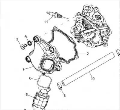Tapa deflector cilindro