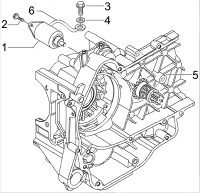 Motor de arranque