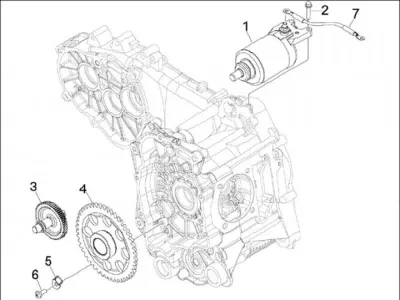 Motor de arranque