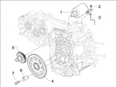 Motor de arranque
