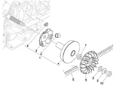 Variator - CVT