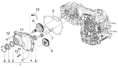 Gears
