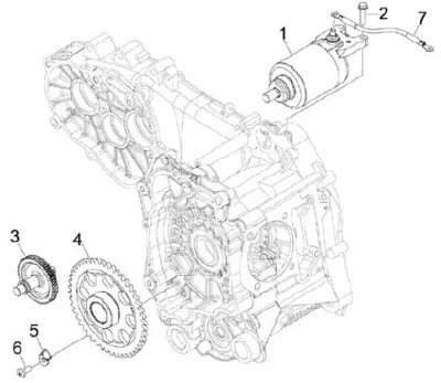 Starter motor