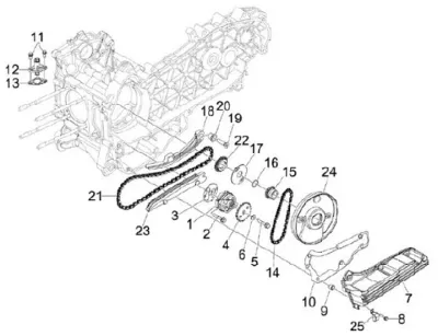 Oil pump