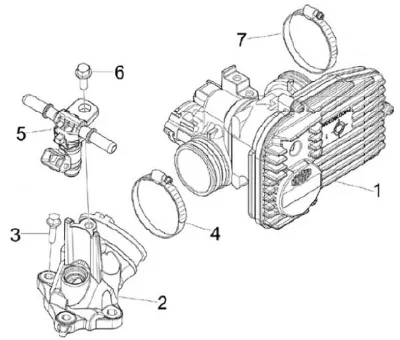Throttle housing