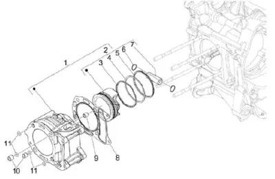 Cylinder