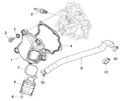 Cylinder cowling