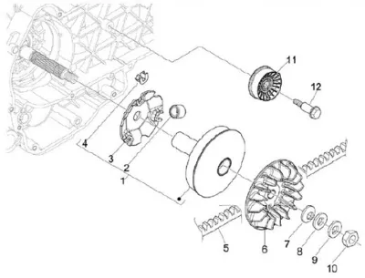 Variator - CVT